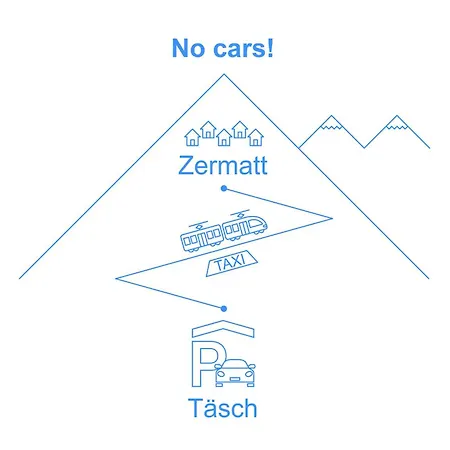 Apartment Dom - Skiin-skiout By Interhome